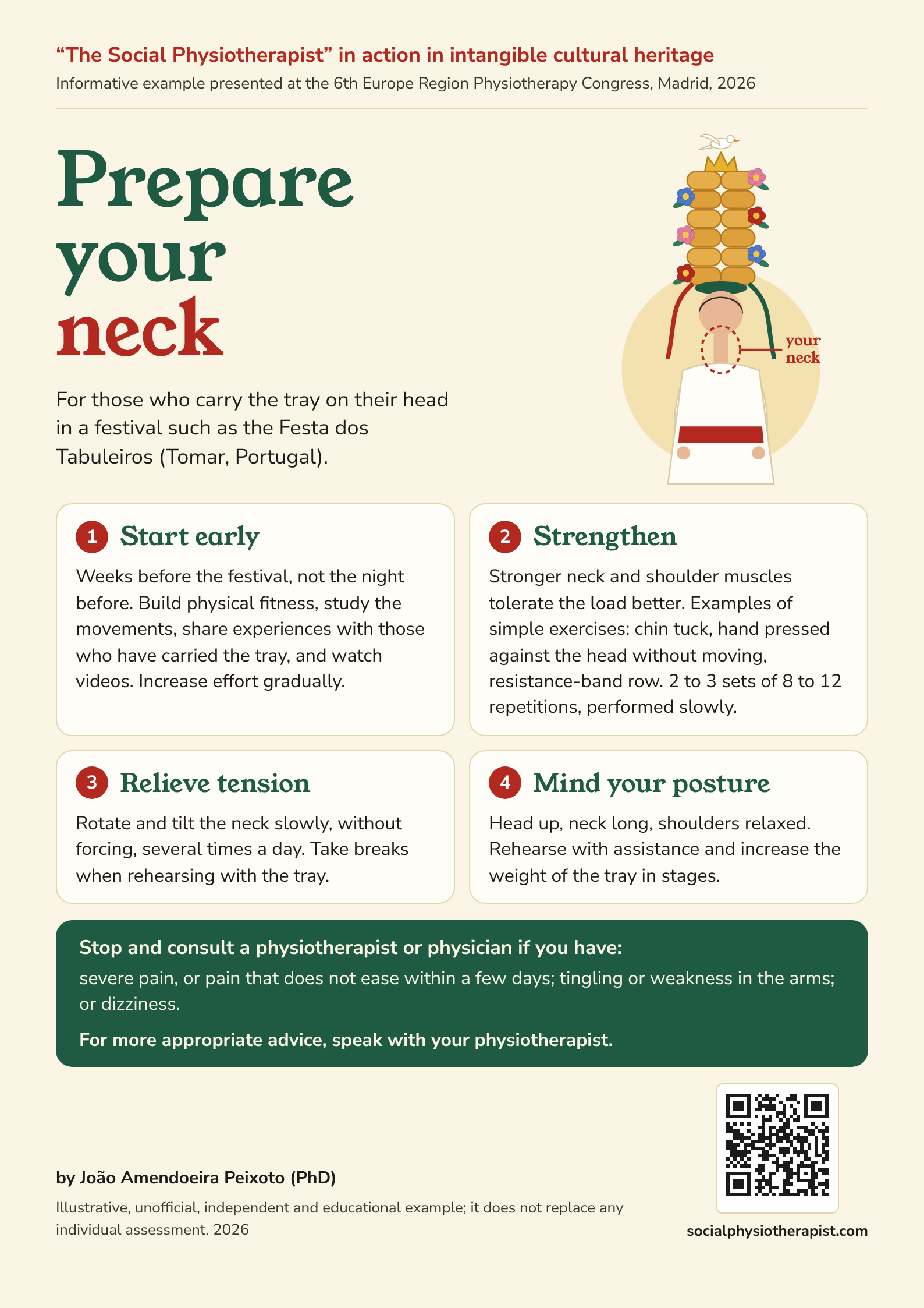 Leaflet “Prepare your neck”, English version